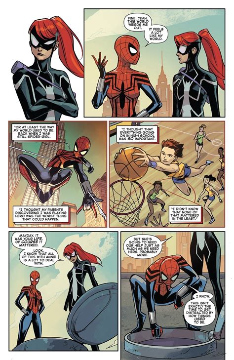 Pin by Floyd Puller on Comic Books | Drawing superheroes, Spiderman