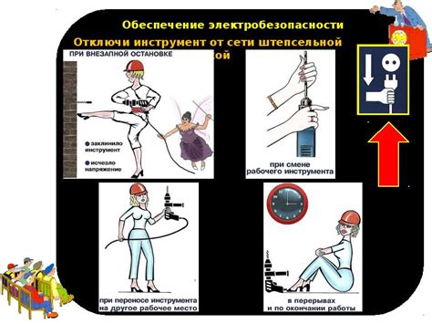 Лекция по электробезопасности 1 группа: Инструкция по охране труда для ...