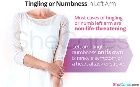 Numbness in Left Arm | SheCares