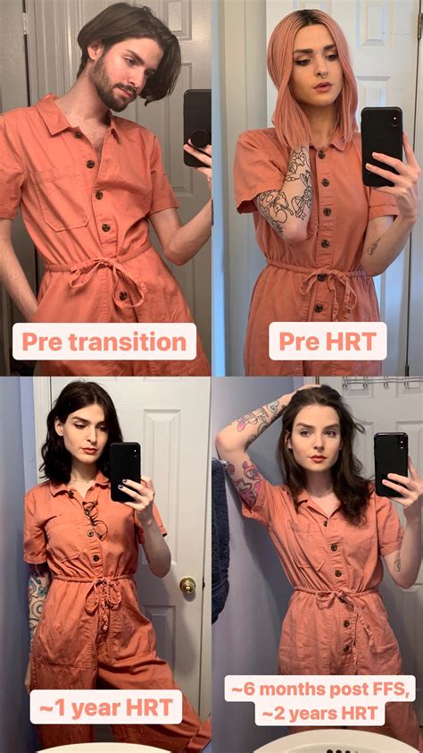 10000 best r/transtimelines images on Pholder | 2 years feels like a