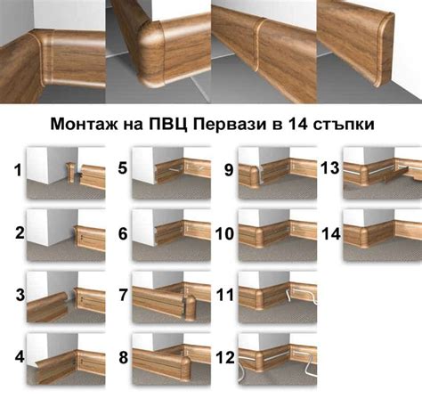 Как да монтираме PVC первази за ламинат