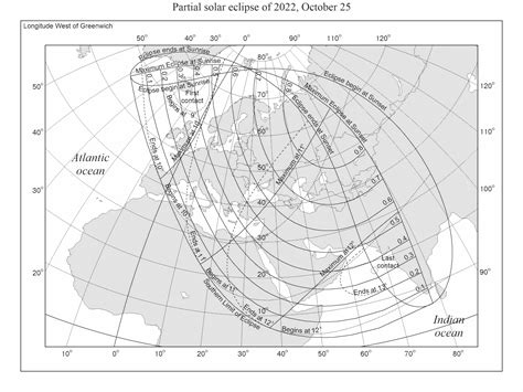 Astronomical Yearbook for 2022 · IAA RAS