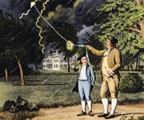Benjamin Franklin's Inventions Quiz | History facts, Benjamin franklin ...