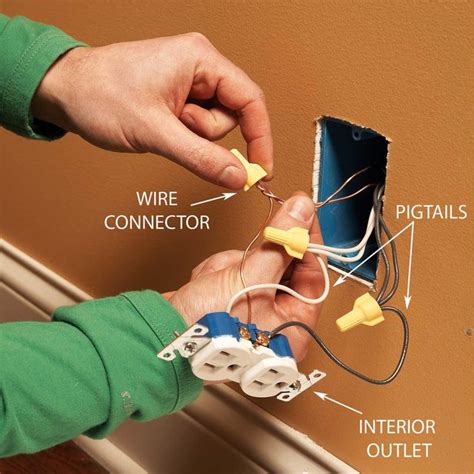 how to add an outdoor outlet