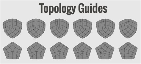 Pin on 3D topology 
