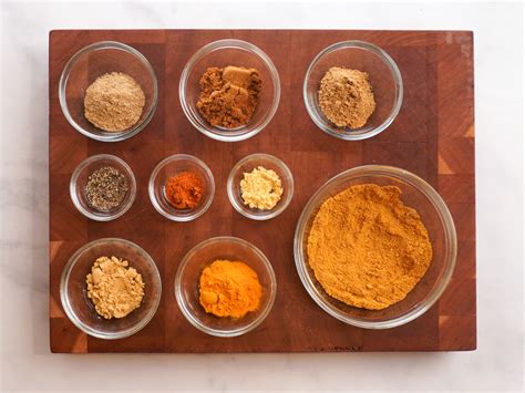 how to make curry powder