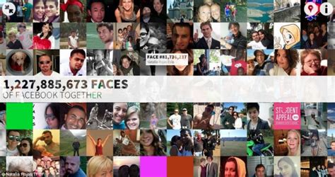 Faces of Facebook | MIT – Docubase