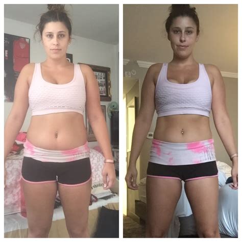 6 STEPS TO TRANSFORM YOUR BODY IN 6 WEEKS — FitBritLA