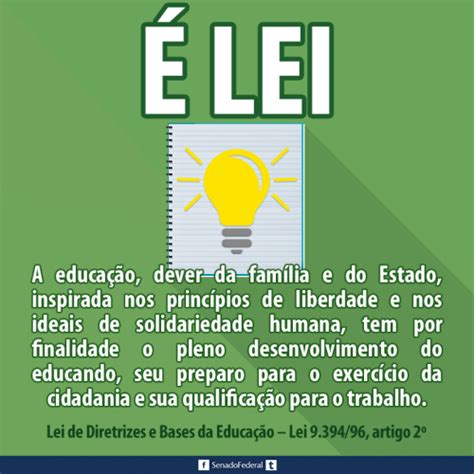 A educação é um direito de todos, mas é um dever... | Senado Federal