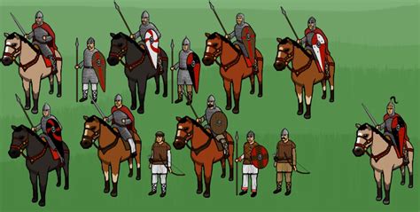 Early Slavic armies