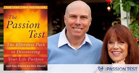 how to find your passion test