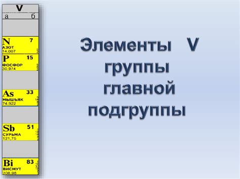 Элементы V группы главной подгруппы - презентация онлайн