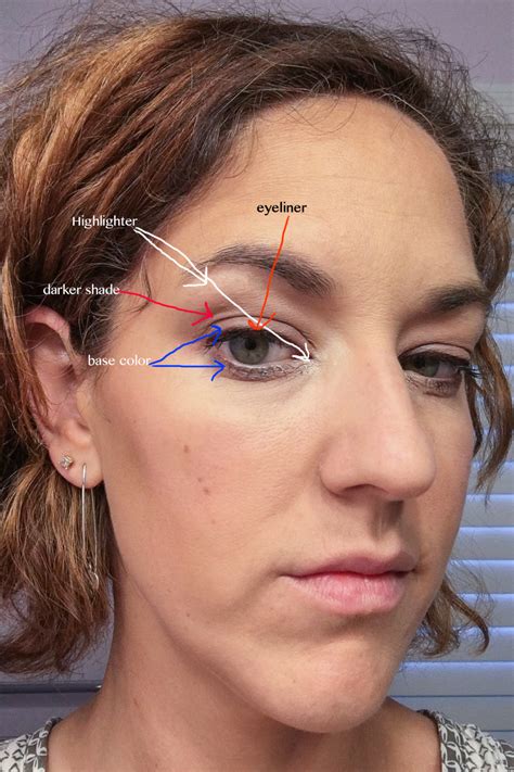 eyediagram - Wendi Matt