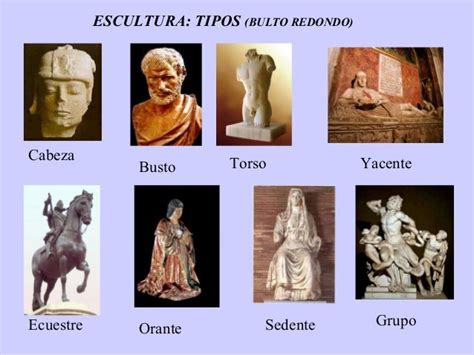 Tipos De La Escultura
