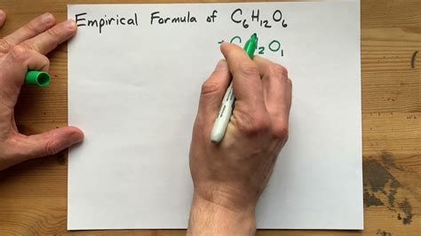 Empirical Formula For Glucose
