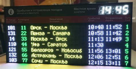 Информационные табло, купить светодиодное табло в Москве