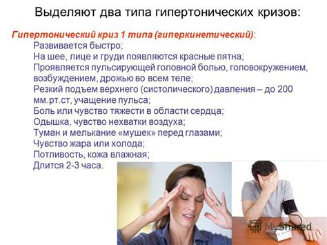 Презентация на тему: "Гипертонический криз неотложное тяжёлое состояние ...