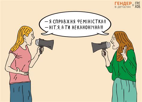 Питання до феміністки