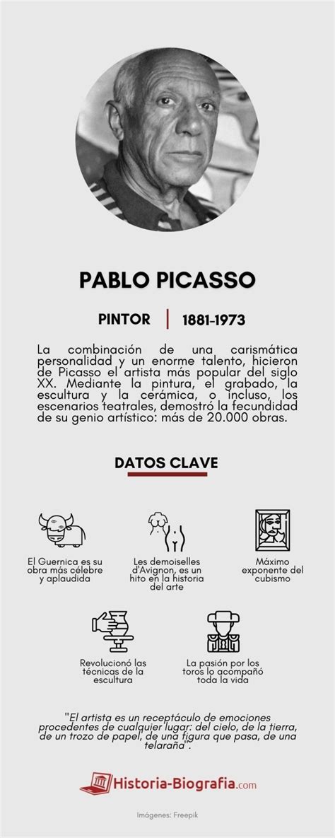 Pablo Picasso Biografia - Pablo Picasso, biografía del máximo exponente del cubismo | Pintor