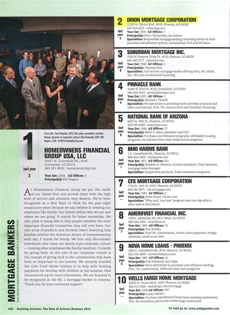 Understanding how indeed az ranking algorithms work for employers 30