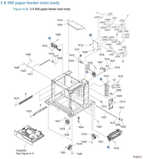 hp cp cp parts argecy