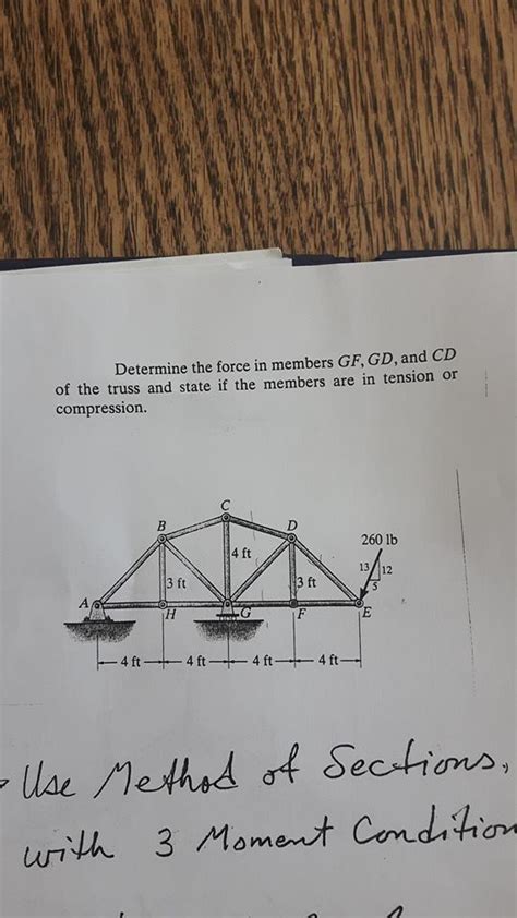 Solved Determine the force in members GF, GD, and CD of the | Chegg.com