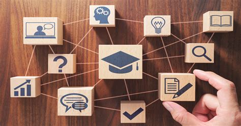 learn  guide  effective learning strategies aspired vision