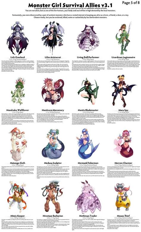 types  monster girls yjffcu