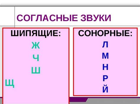 Что такое сонорные звуки?