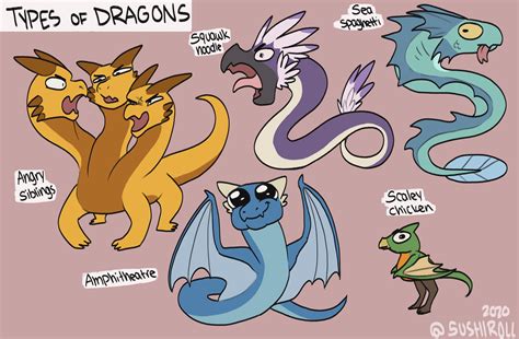 Types of Dragons pt.2 : r/properanatomy