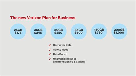 verizon transforms  wireless experience
