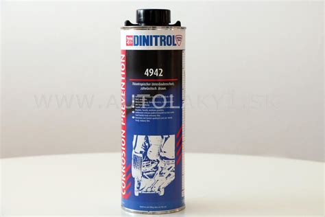 DINITROL produkty