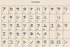 Япон хэлний хичээл / Japanese Lesson / 日本語の授業 : Япон хэлний цагаан ...