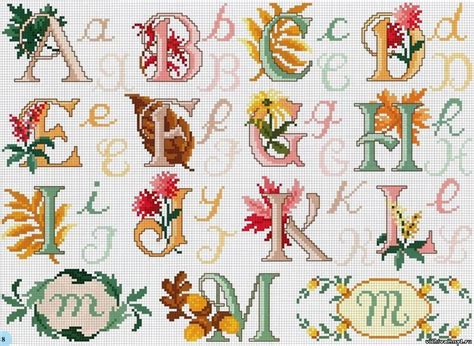 __ххх_ авс_ Алфавиты- схемы вышивок | Cross stitch alphabet patterns ...