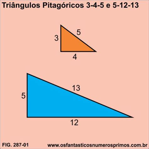 Planilha De Triplos Pitagoricos