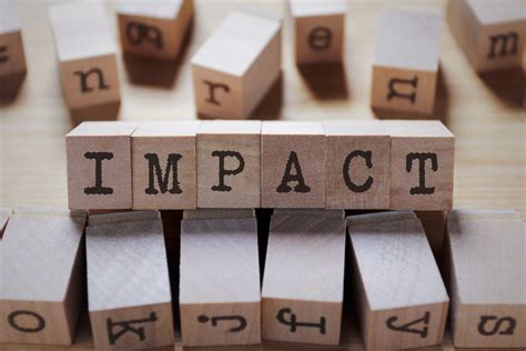 Understanding Impact Measurement · Giving Compass