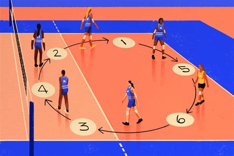 What Are the Positions in Volleyball?. Nike SG
