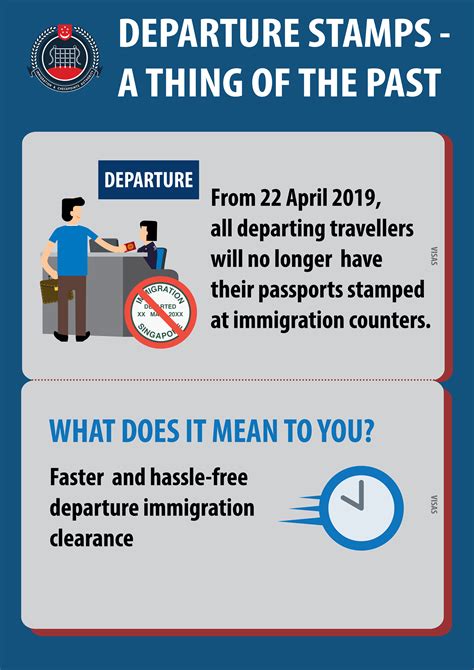 cessation  immigration checkpoints authority