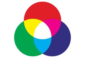 rgb color model         color meanings