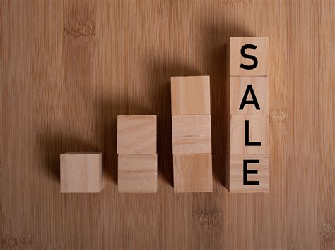 Unlocking Sales Success. The Power of a Well-Crafted Sales Cadence