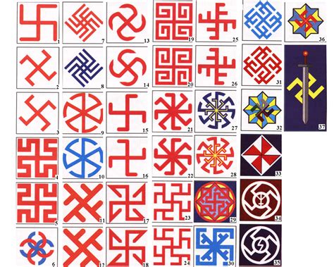 Славянские узоры и их значение | Узоры для разных целей | Pinterest ...