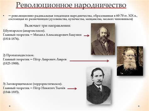 Народничество - презентация онлайн