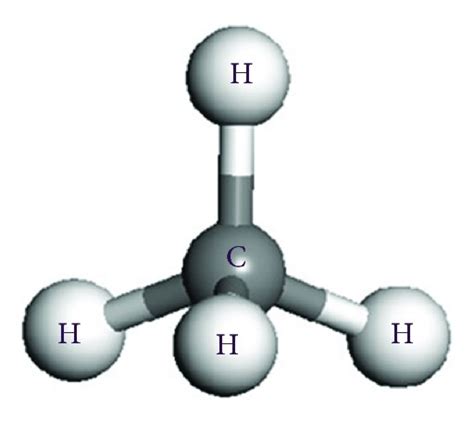 The gas molecule models of CH4, C2H6, C2H4, and C2H2. | Download ...