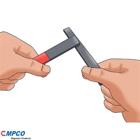 magnetizing steel   existing magnet mpco magnets