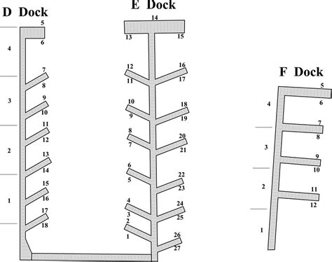 dock layout    east greenwich marina