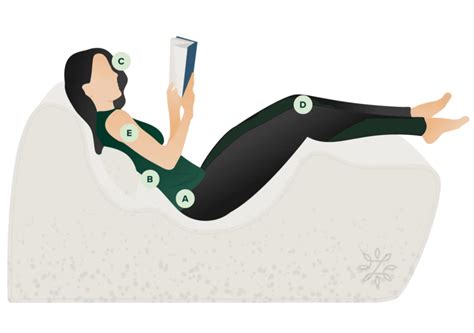 benefits  sleeping   gravity position zinus mattress bed