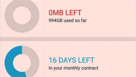 1 терабайт за сутки выкачал австралиец через смартфон