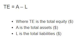 Total Equity Calculator - Calculator Academy