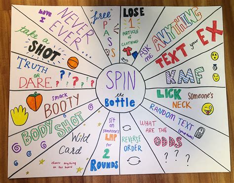 Couples spin the bottle game – Artofit