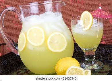 Lemonade Pitcher Glass Stock Photo 81420340 | Shutterstock